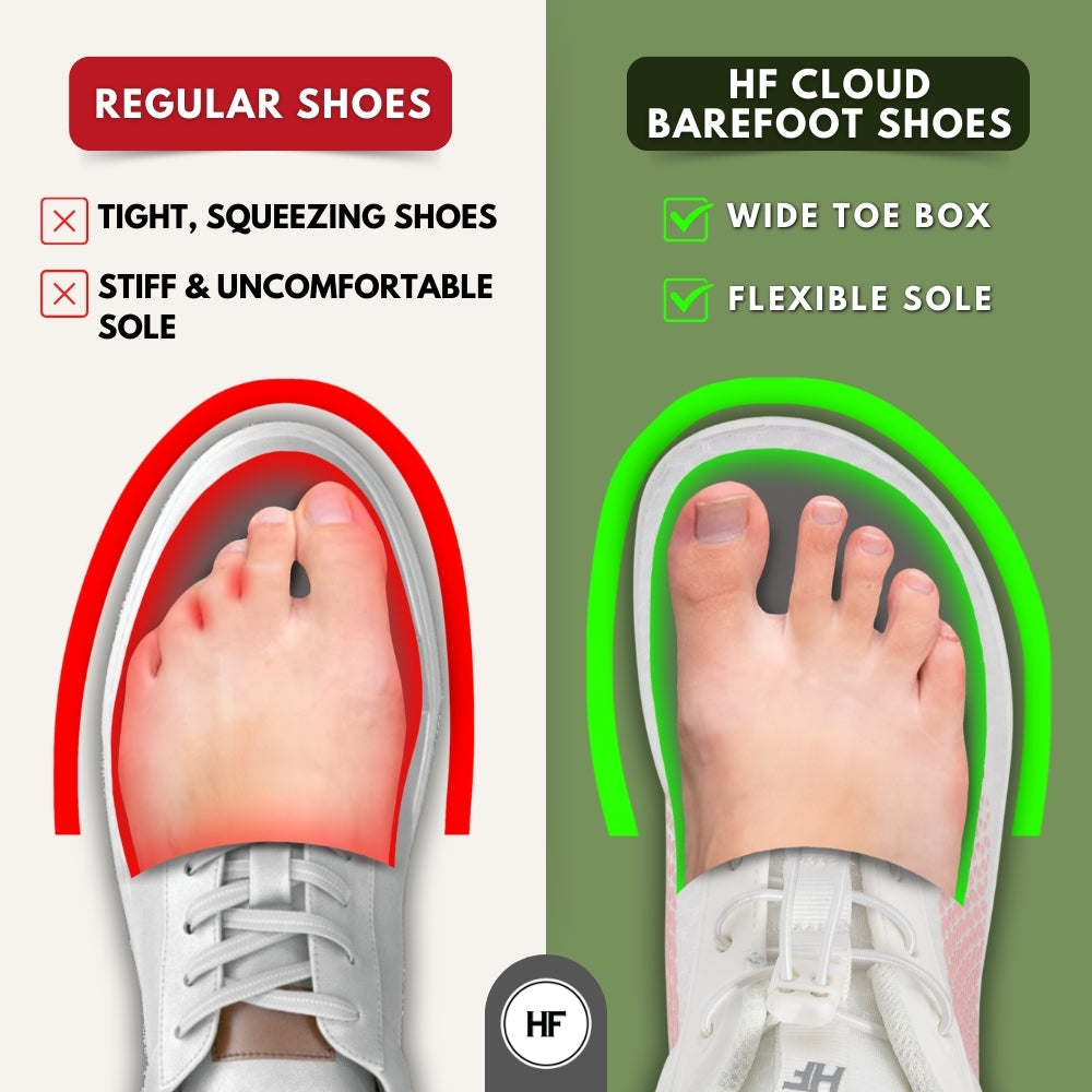 HF Series x Cloud – Ergonomische & Stützende Barfußschuhe (Unisex)