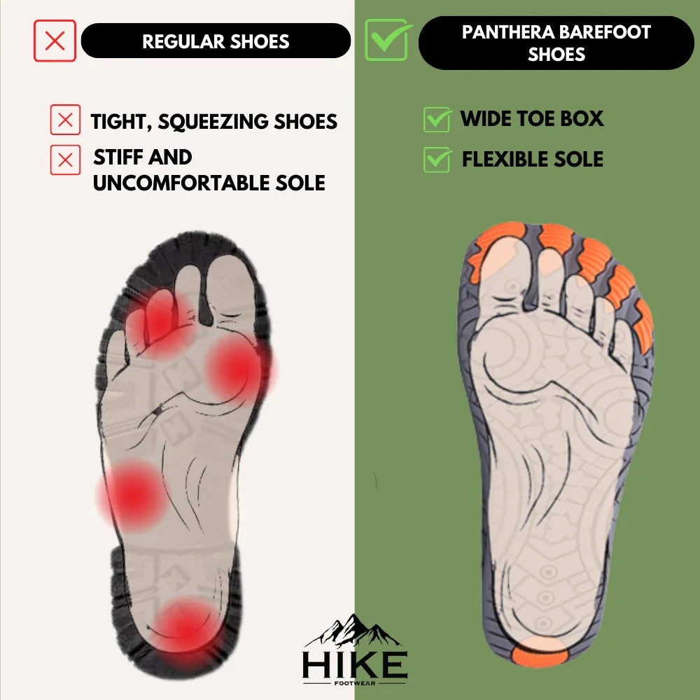 Panthera Max – Outdoor- & Rutschfeste Barfußschuhe (Unisex)