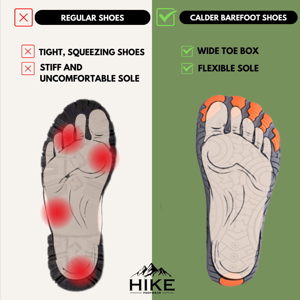 Calder Pro – Atmungsaktive & Rutschfeste Universelle Barfußschuhe