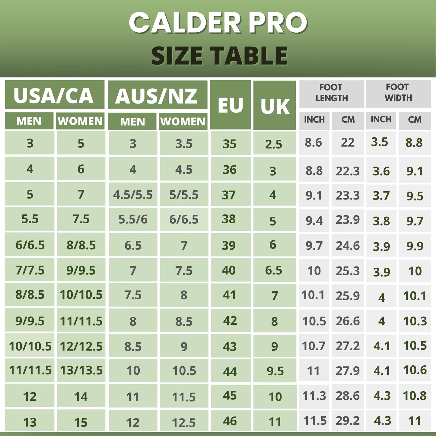 Calder Pro – Atmungsaktive & Rutschfeste Universelle Barfußschuhe