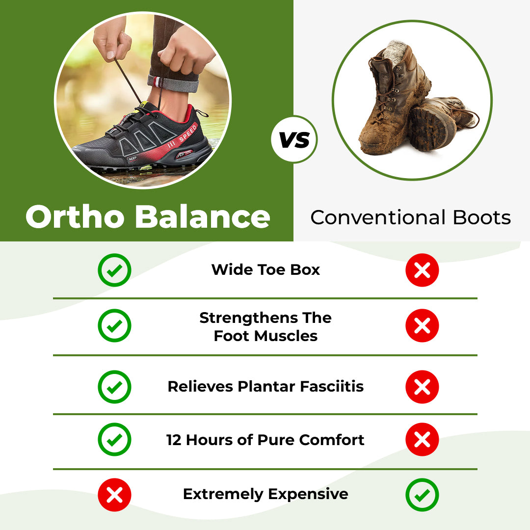 Ortho Balance – Orthopädische Komfortschuhe zur Schmerzlinderung