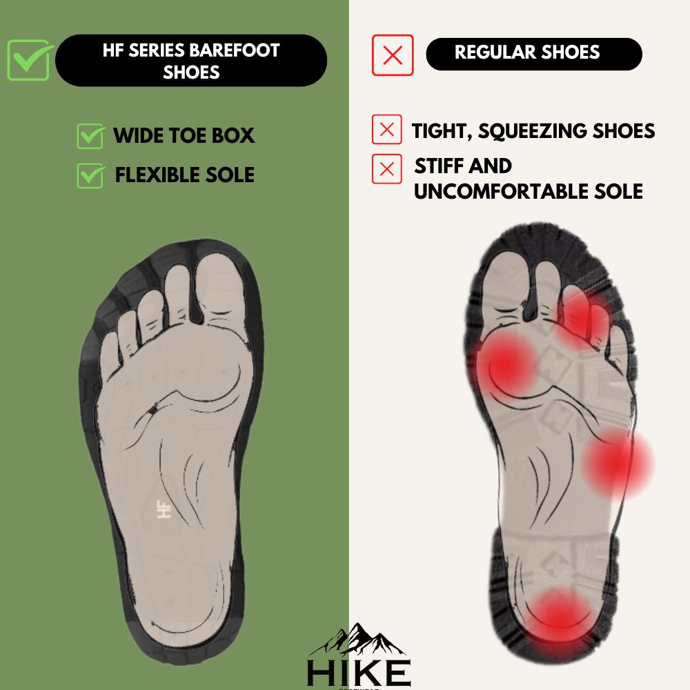 HF Active – Barfußschuhe für einen aktiven Lebensstil & Schmerzlinderung (Unisex)