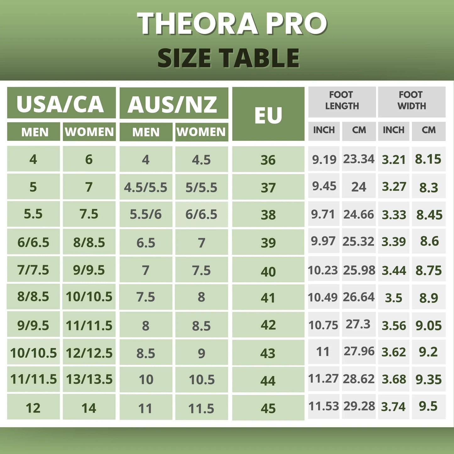 Theora Pro – Ergonomische, Stützende & Rutschfeste Barfußschuhe