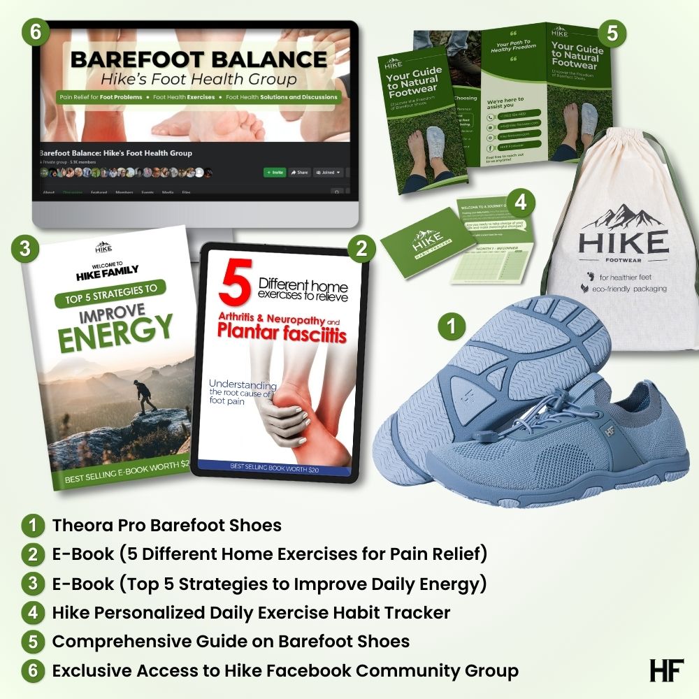 Theora Pro – Ergonomische, Stützende & Rutschfeste Barfußschuhe