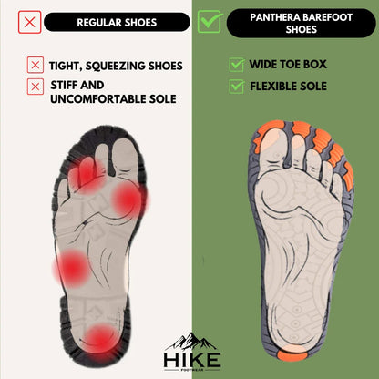 Panthera Max – Outdoor- & Rutschfeste Barfußschuhe (Unisex)