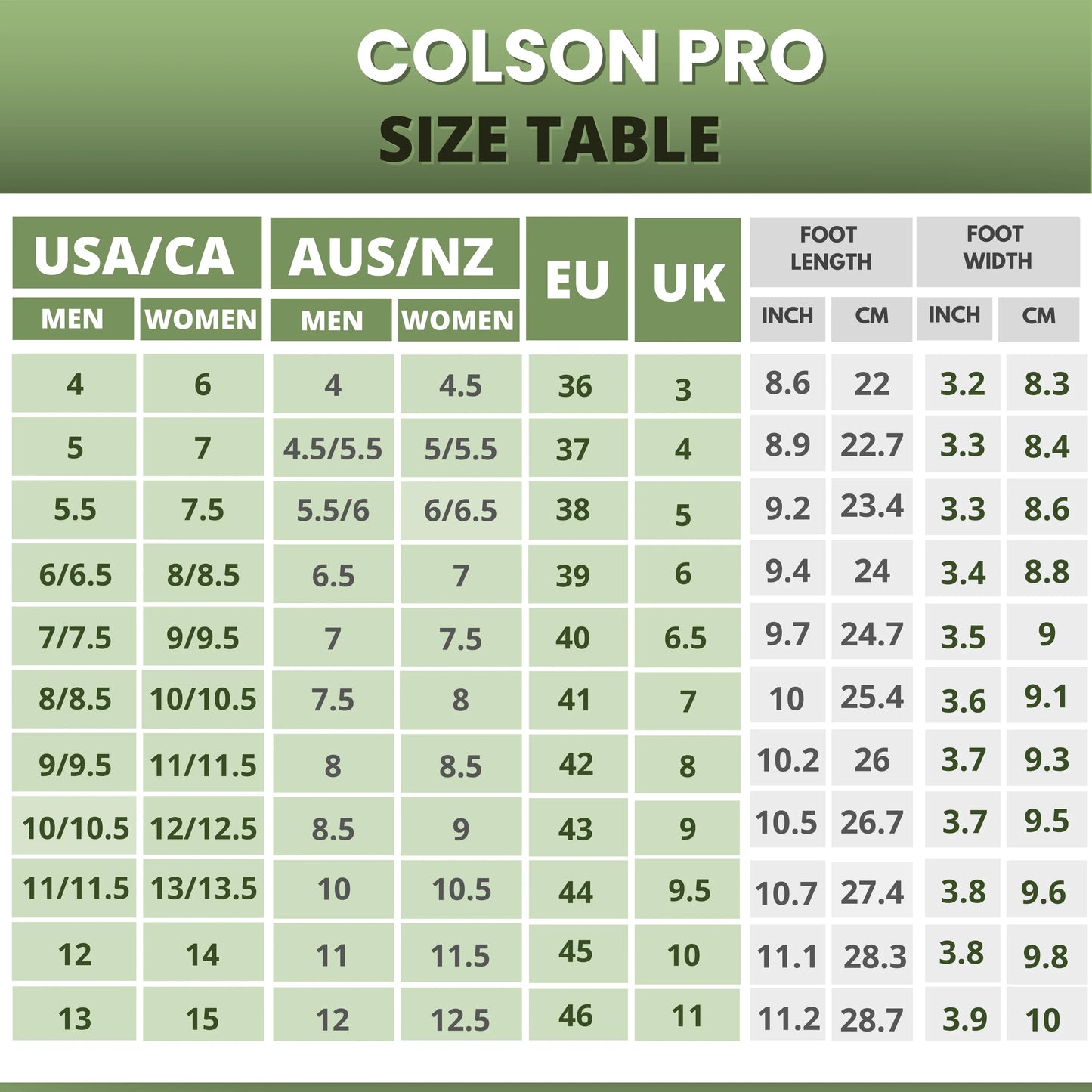 Colson Pro – Gesunde & Rutschfeste Barfußschuhe (Unisex)