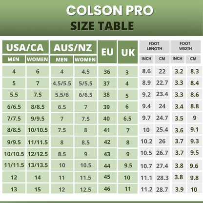 Colson Pro – Gesunde & Rutschfeste Barfußschuhe (Unisex)