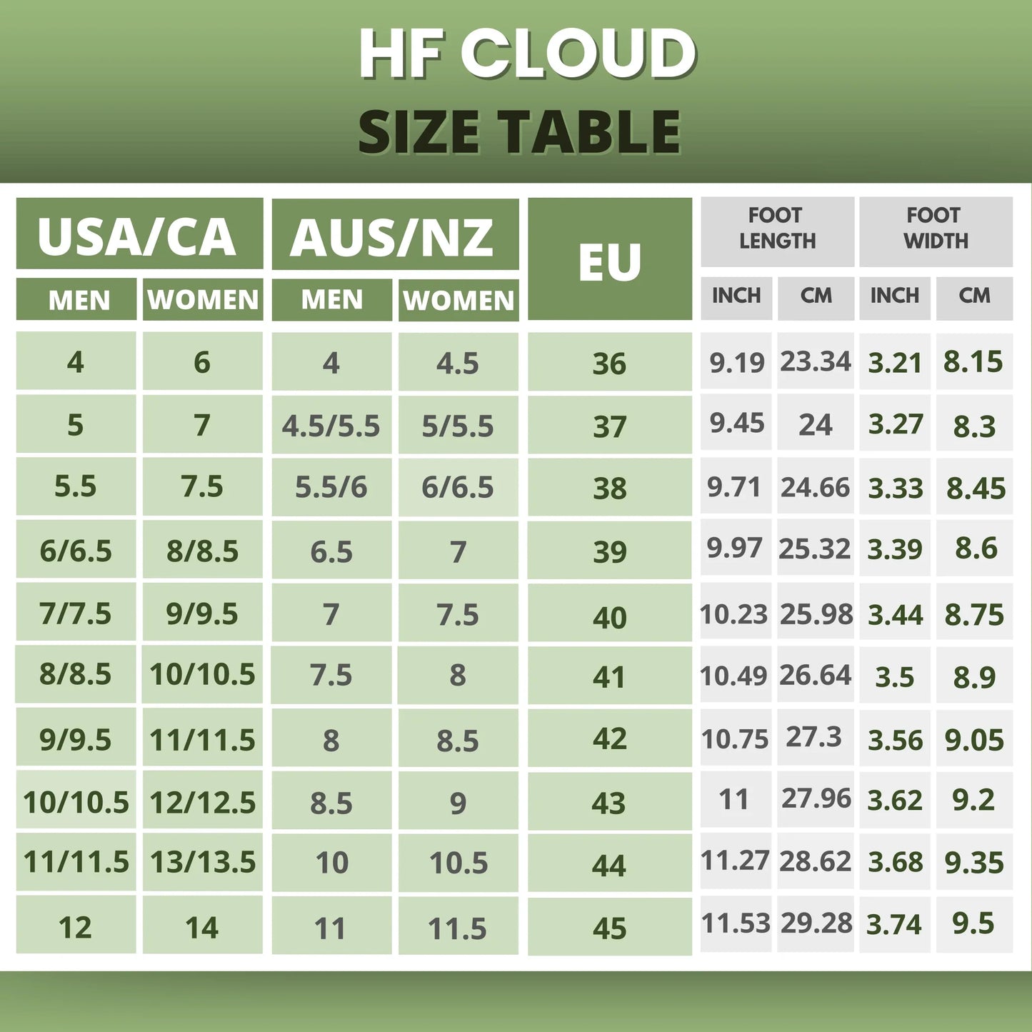 HF Series x Cloud – Ergonomische & Stützende Barfußschuhe (Unisex)