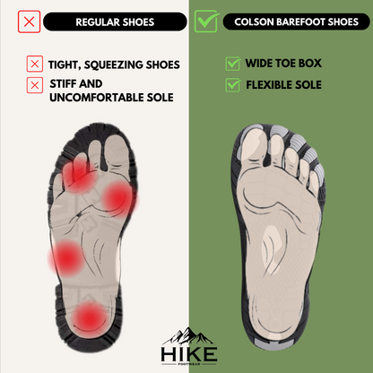 Colson Pro – Gesunde & Rutschfeste Barfußschuhe (Unisex)