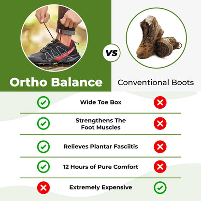 Ortho Balance – Orthopädische Komfortschuhe zur Schmerzlinderung