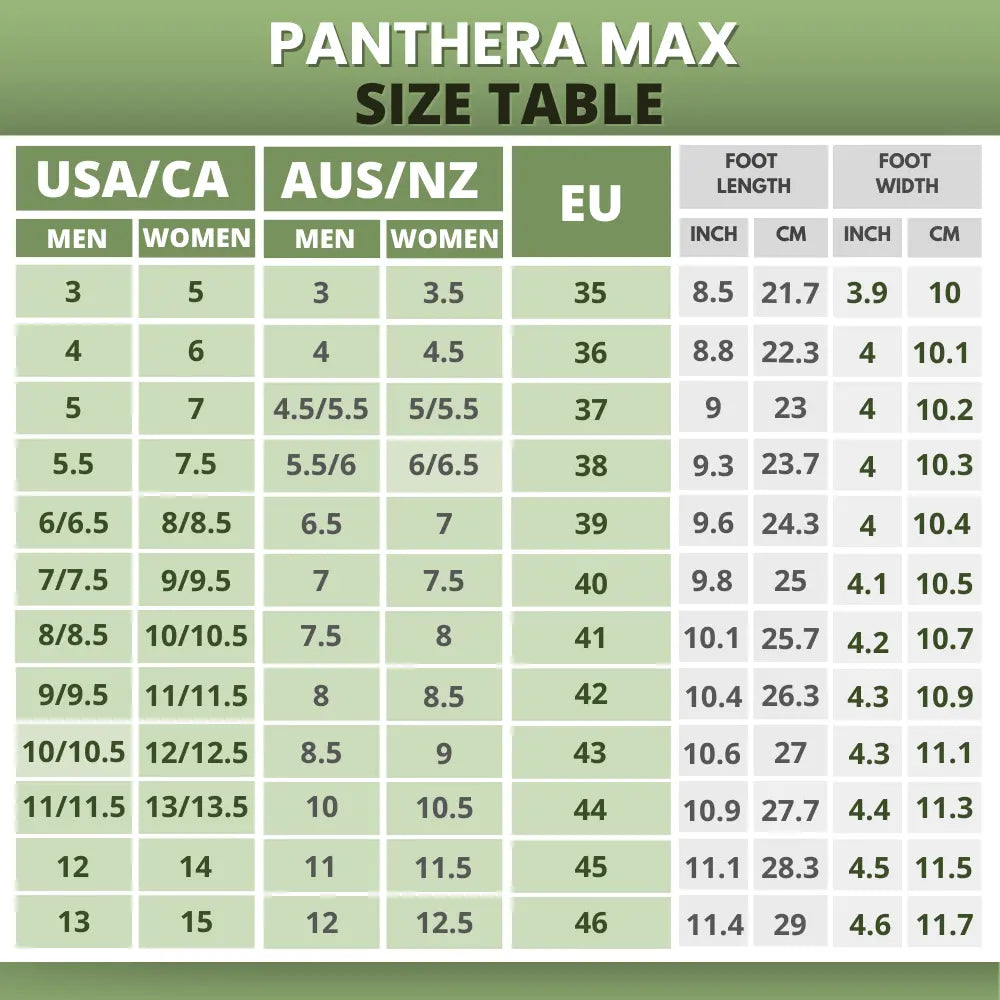 Panthera Max – Outdoor- & Rutschfeste Barfußschuhe (Unisex)