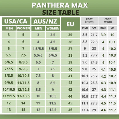 Panthera Max – Outdoor- & Rutschfeste Barfußschuhe (Unisex)