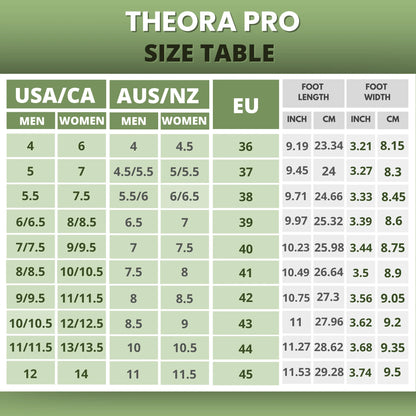 Theora Pro – Ergonomische, Stützende & Rutschfeste Barfußschuhe
