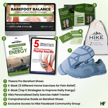 Theora Pro – Ergonomische, Stützende & Rutschfeste Barfußschuhe